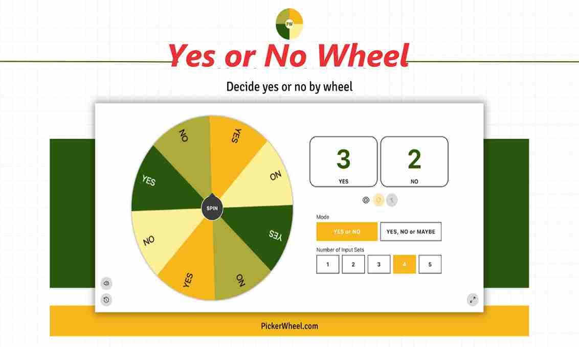 Yes or No Wheel Spin the Wheel to decide Yes or No Answer